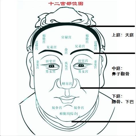 地閣潤意思|地阁方圆